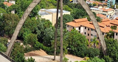 CNPJ em Sorocaba